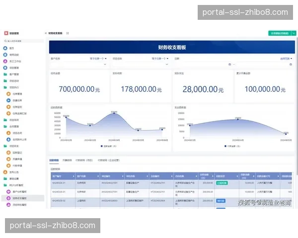 内容生命周期管理系统上线 实现从生产到归档全流程管控